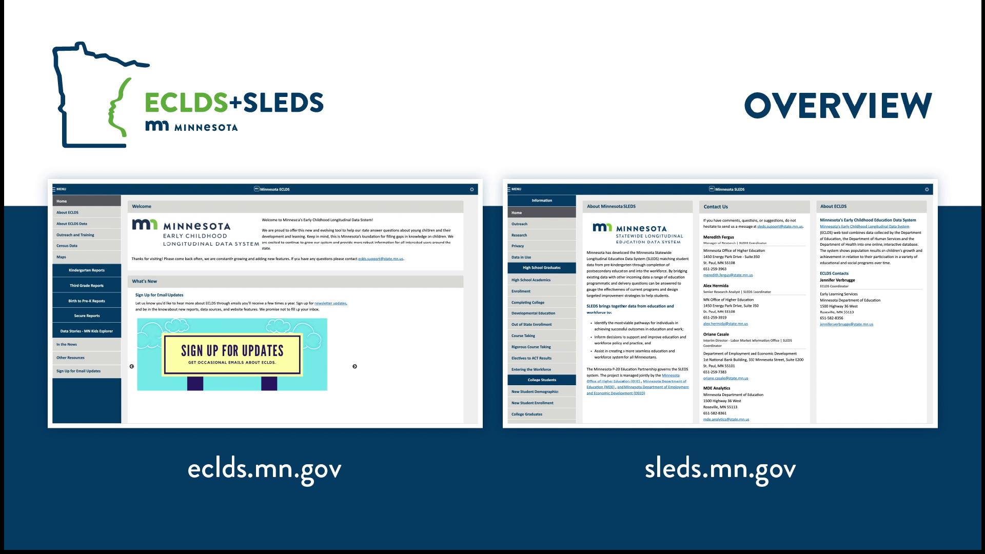 ECLDS+SLEDS Overview